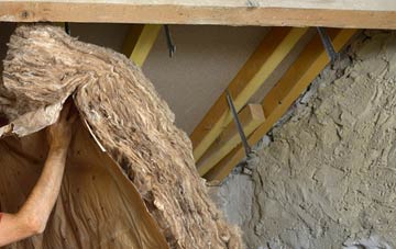 Castle Bolton pitched roof insulation costs